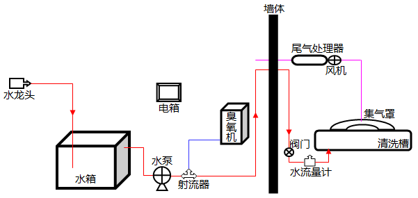 图片888.png