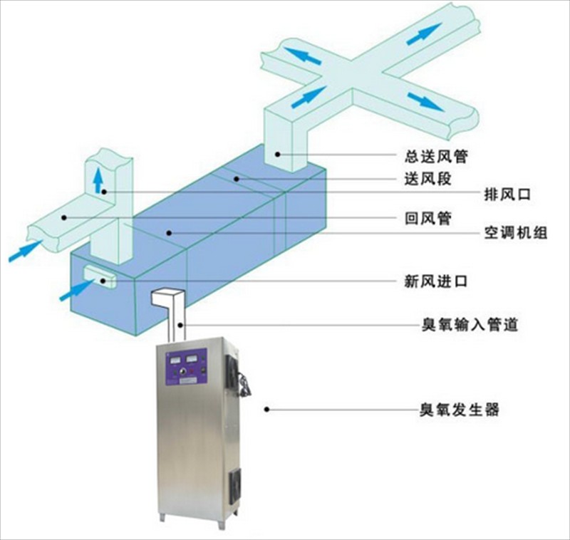 中央空调外置式.jpg